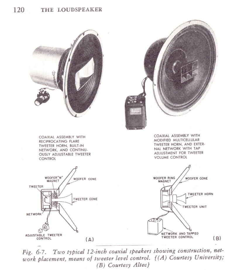 Koax alt 1