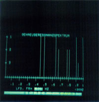 bc 7